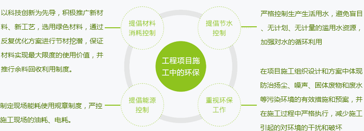 公海彩船6600(中国游)官方网站