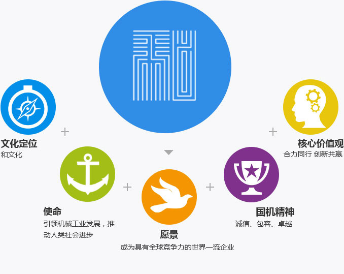 公海彩船6600(中国游)官方网站