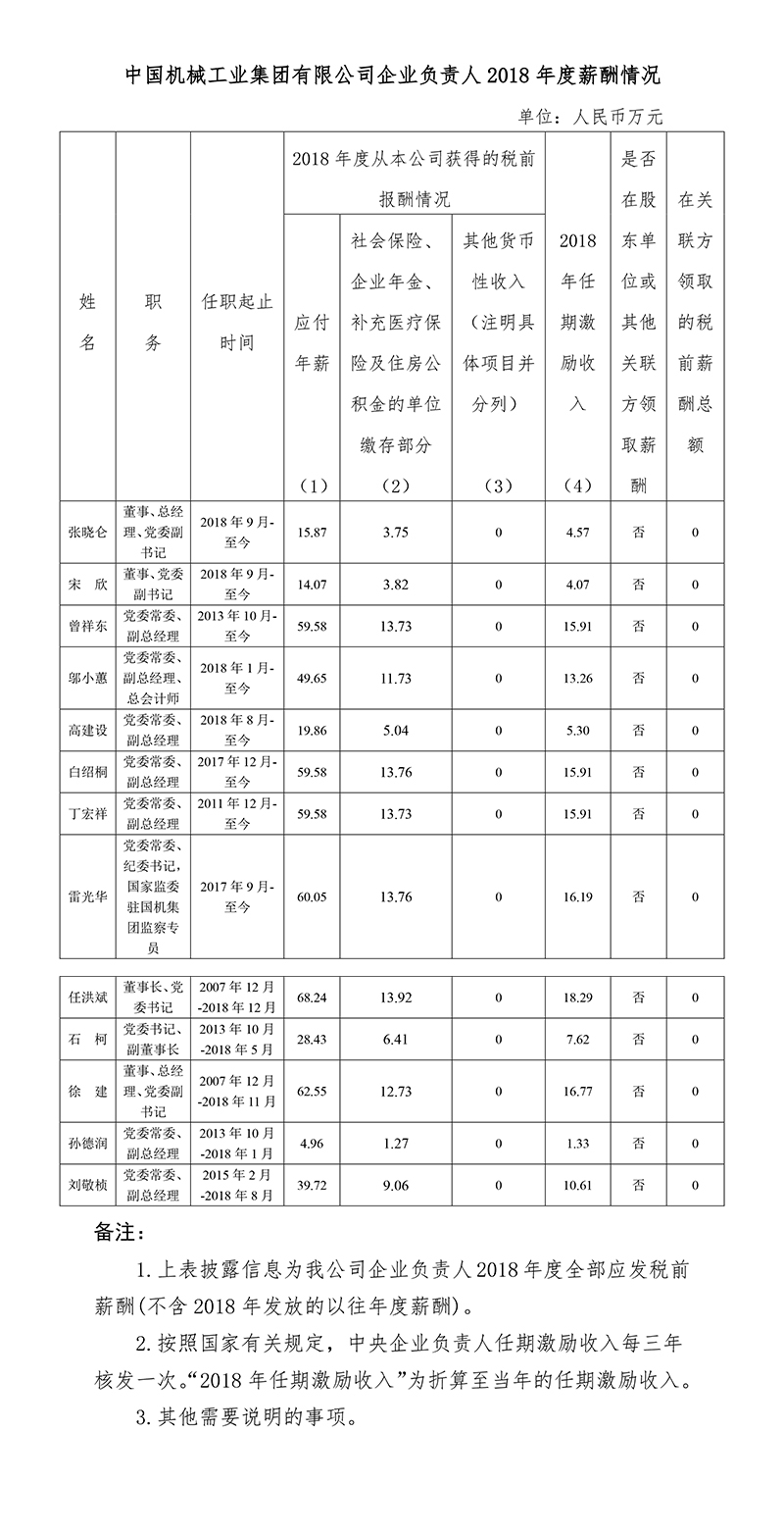 公海彩船6600(中国游)官方网站