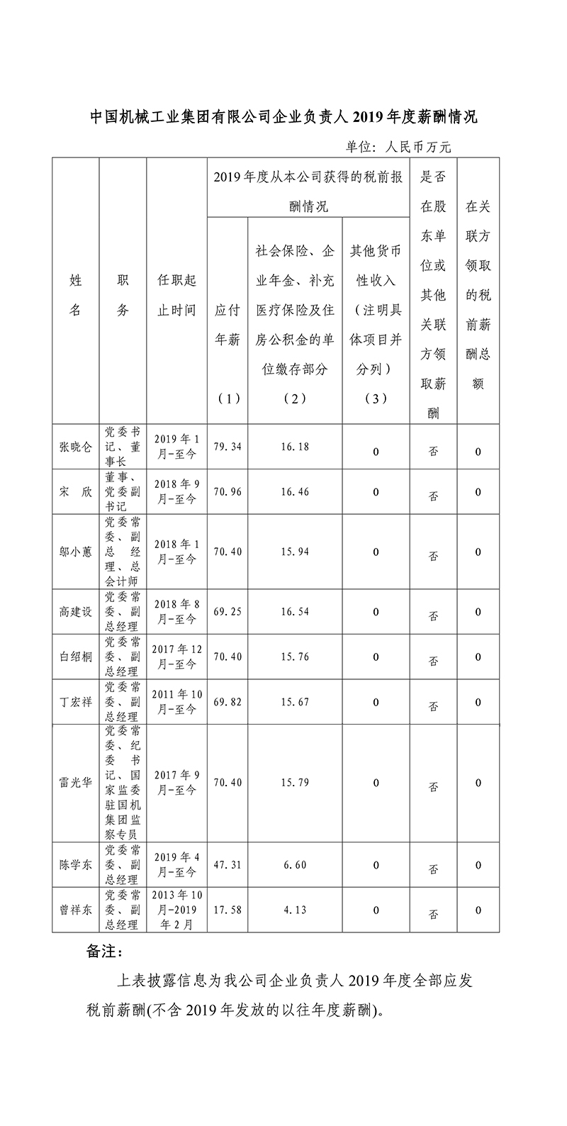 公海彩船6600(中国游)官方网站