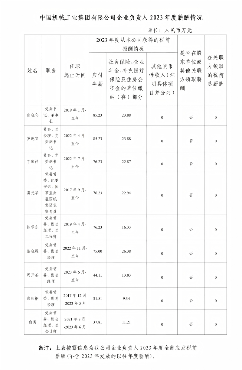 公海彩船6600(中国游)官方网站