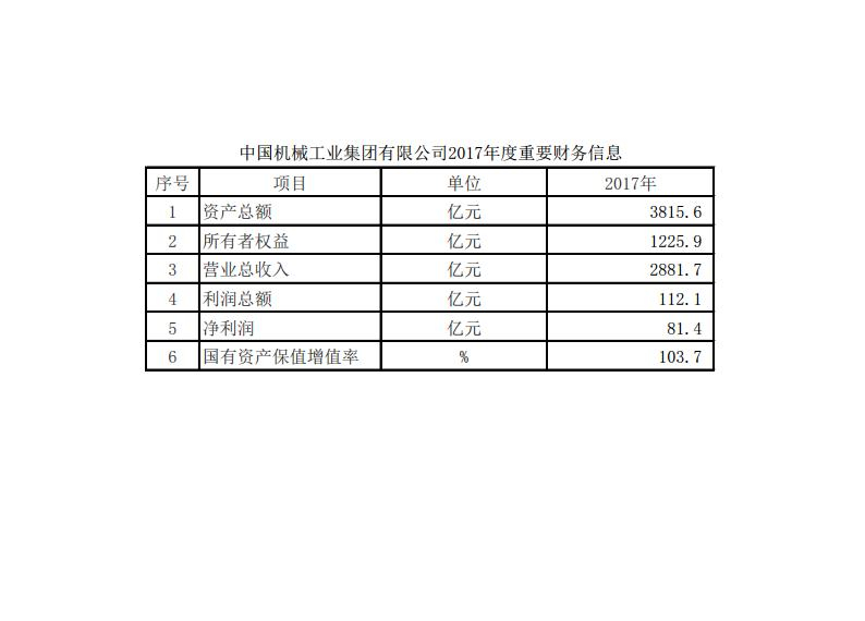 公海彩船6600(中国游)官方网站